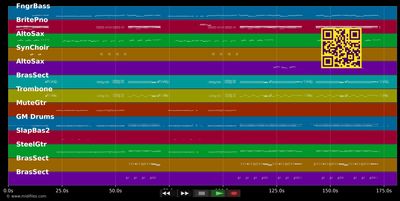 Mojive - Right Said Fred (MIDI GM individual tracks)