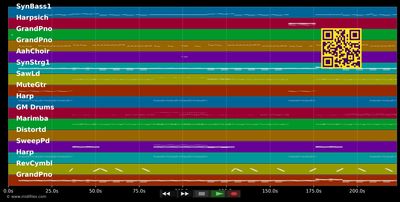 This Is What You Came For - Calvin Harris ft. Rihanna (MIDI individual tracks)