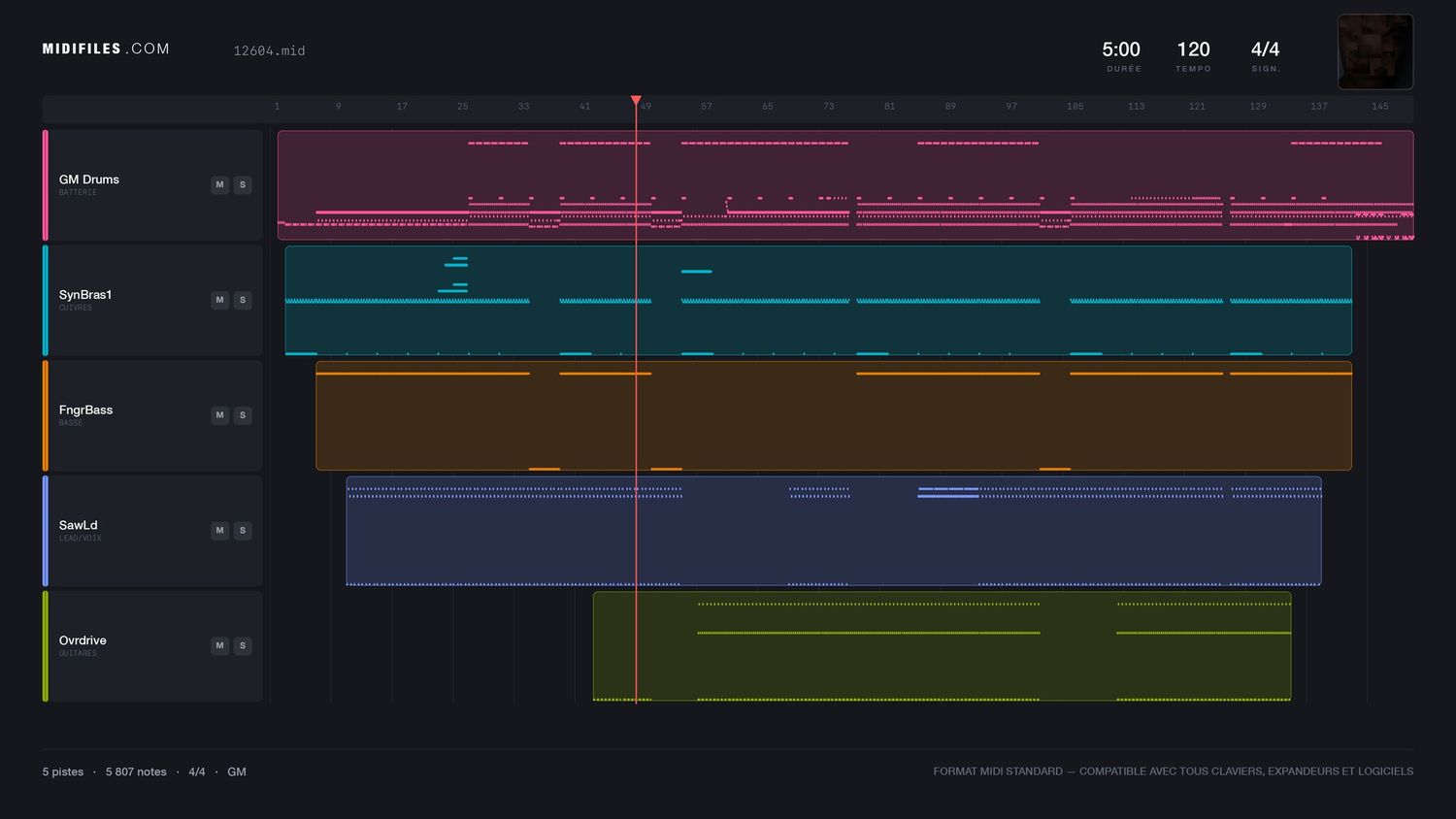 Hey Boy Hey Girl - Chemical Brothers (MIDI individual tracks)