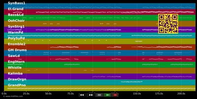 King - Years &amp; Years (MIDI individual tracks)