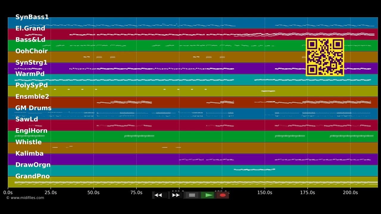 King - Years &amp; Years (MIDI individual tracks)