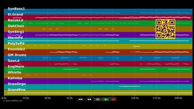 King - Years &amp; Years (MIDI individual tracks)