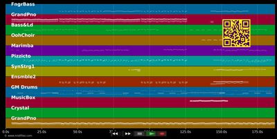 Ain't Nobody (Loves Me Better) - Felix Jaehn; Jasmine Thompson (MIDI GM individual tracks)