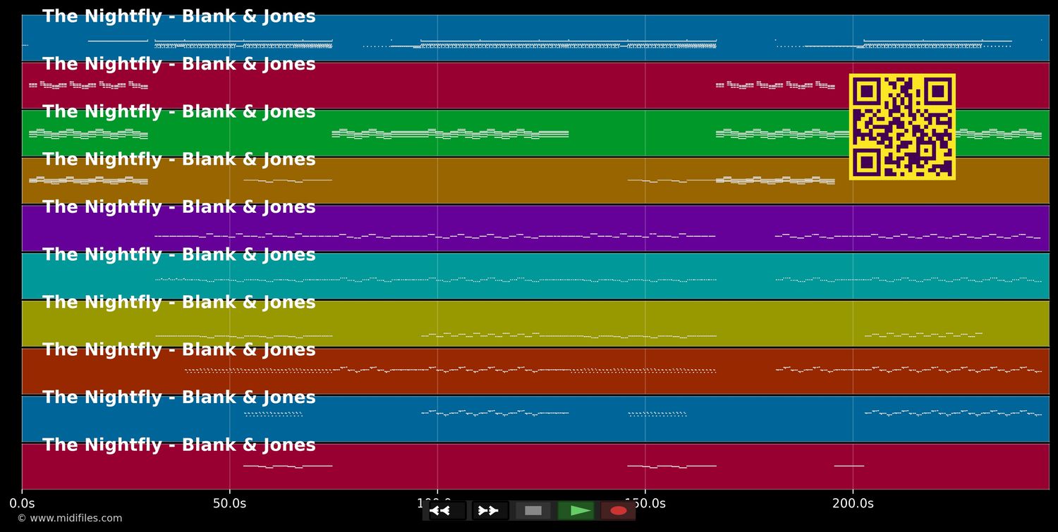 The Nightfly - Blank &amp; Jones (MIDI individual tracks)