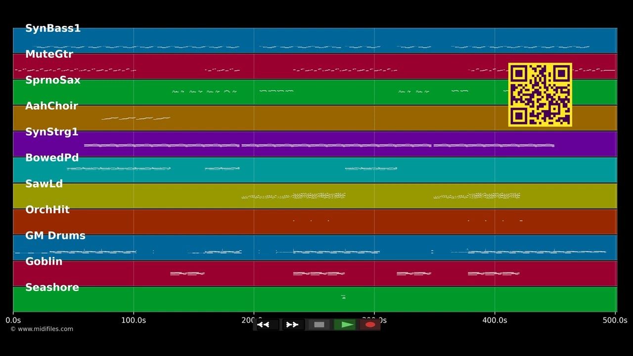Skin  - Sylver (MIDI individual tracks)