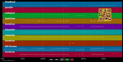 Rejection - Martin Solveig (MIDI individual tracks)