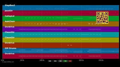 Rejection - Martin Solveig (MIDI individual tracks)
