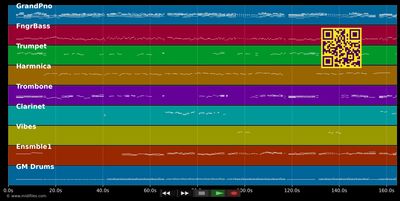 Himno de Barcelona - Himno (MIDI individual tracks)