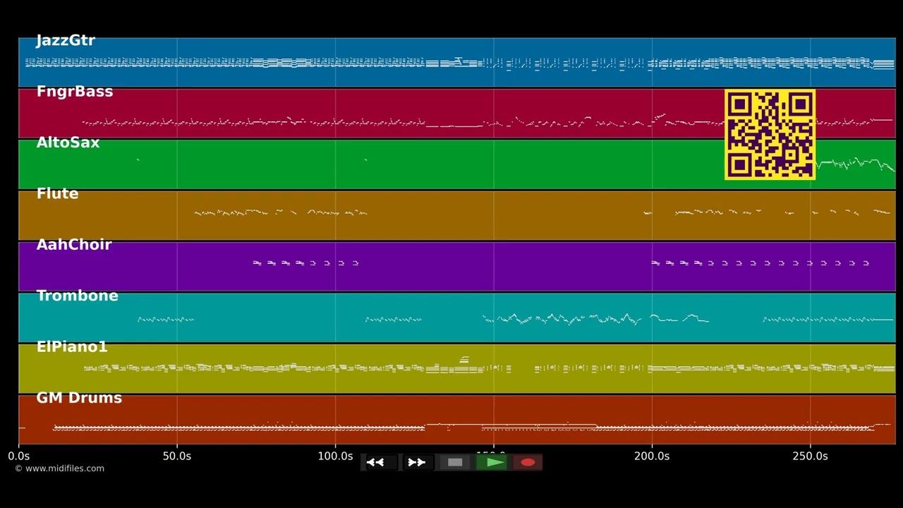 Freak U - Nils Landgren Funk Unit (MIDI individual tracks)