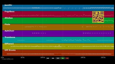 Freak U - Nils Landgren Funk Unit (MIDI individual tracks)