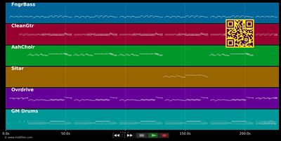 Turn, Turn, Turn - Byrds (MIDI individual tracks)