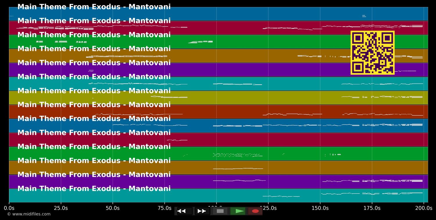 Main Theme From Exodus - Annunzio Paolo Mantovani (MIDI individual tracks)