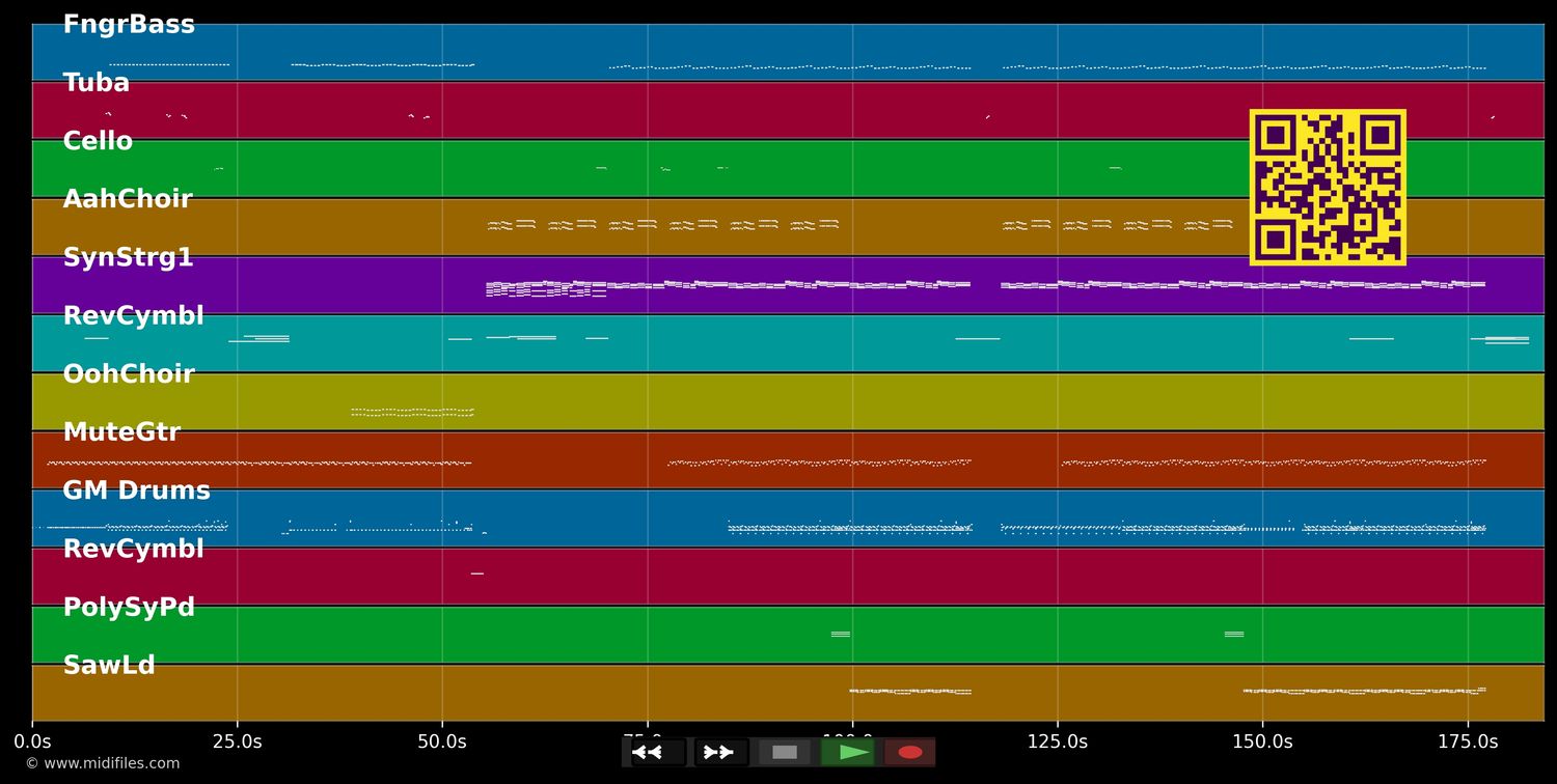 Hypnotic Tango - Master Blaster (MIDI individual tracks)