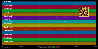 Hey Little Girl - Mathias Schaffhaeuser (MIDI individual tracks)