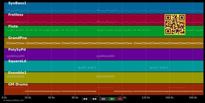 Love you - SN Studio (MIDI individual tracks)