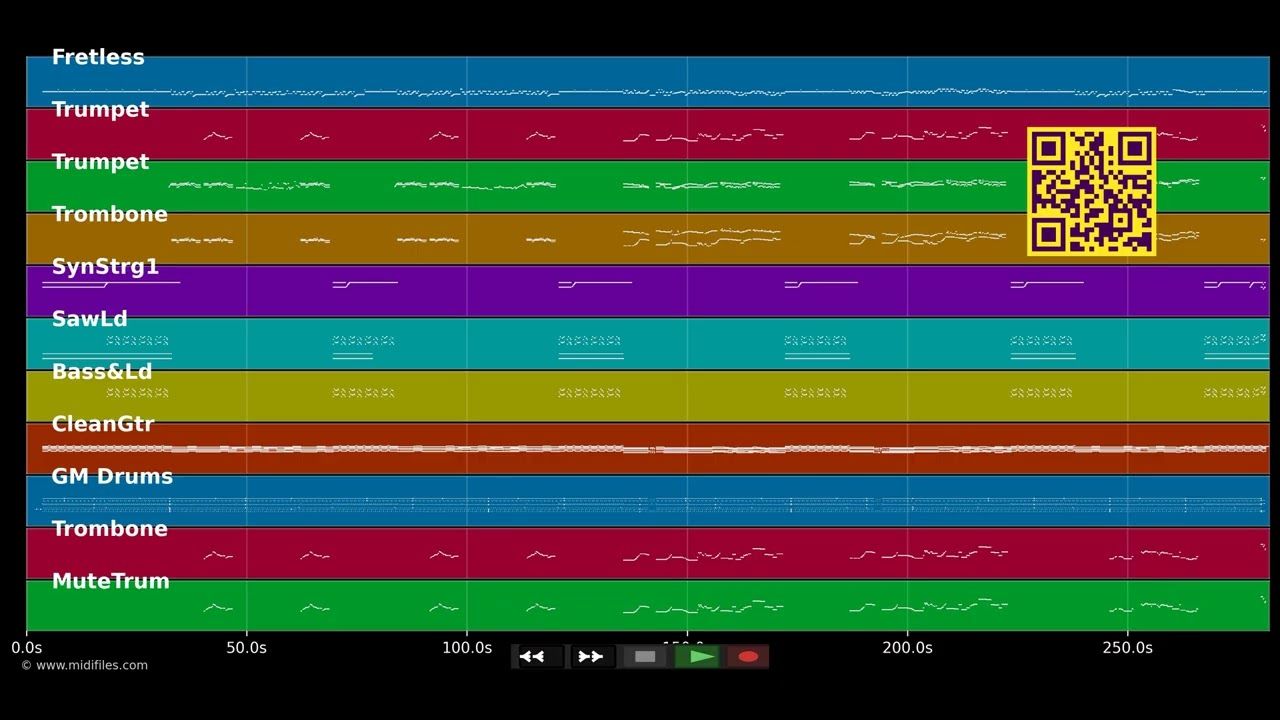 Hip Hop Polka 3 - James Last (MIDI individual tracks)