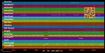 Sun Goes Down (Radio Mix) - Robin Schulz &amp; J. Thompson (MIDI individual tracks)