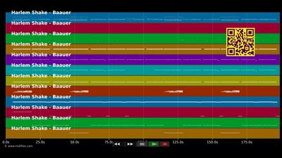 Harlem Shake - Baauer (MIDI individual tracks)