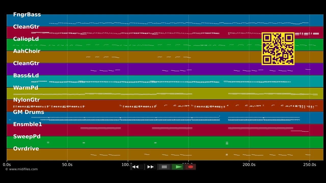 Hero (Dance Remix) - Enrique Iglesias (MIDI individual tracks)