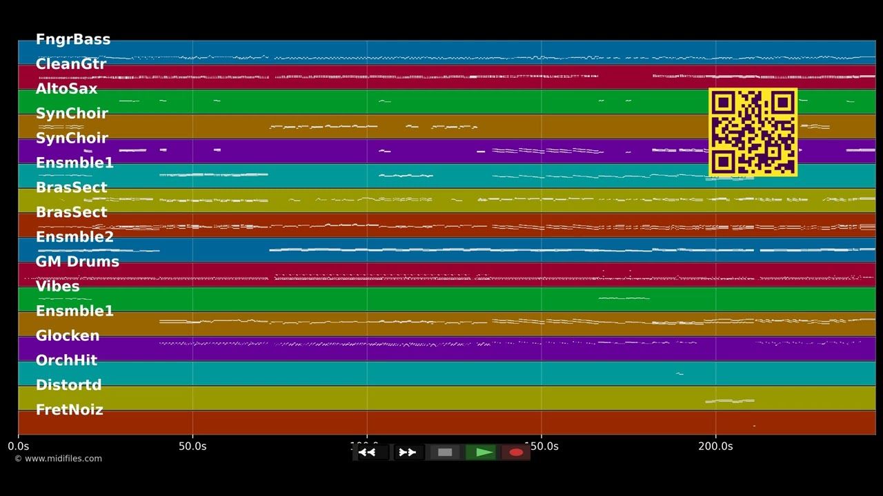 Abba Medley - James Last (MIDI individual tracks)