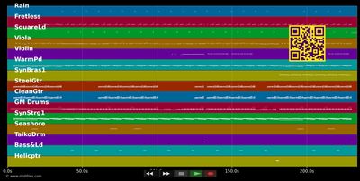 She Doesn't Mind - Sean Paul (MIDI individual tracks)