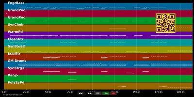 Augenbling - Seeed (MIDI individual tracks)