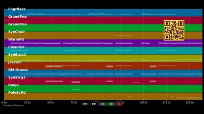 Augenbling - Seeed (MIDI individual tracks)