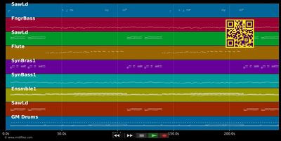 Win The Race - Amadeus Liszt (MIDI individual tracks)