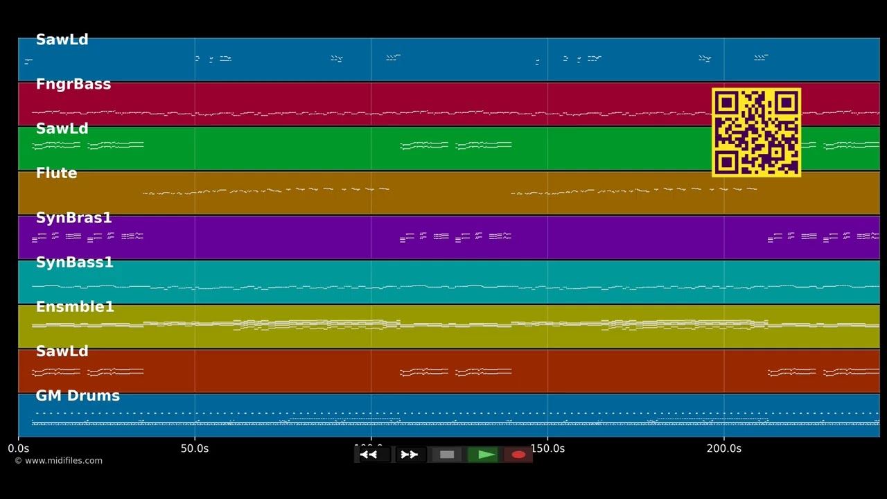 Win The Race - Amadeus Liszt (MIDI individual tracks)