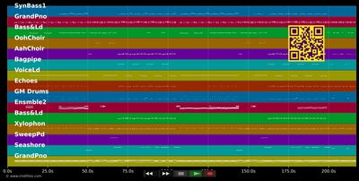 Middle - DJ Snake &amp; Bipolar Sunshine (MIDI GM individual tracks)