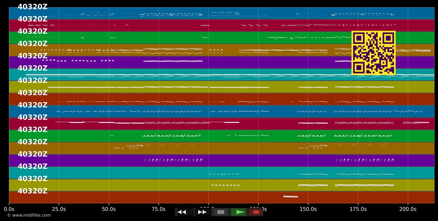 Powerful - Major Lazer &amp; Goulding &amp; Riley (MIDI individual tracks)
