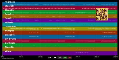 Home - Edward Sharpe and the Magnetic Zeros (MIDI individual tracks)