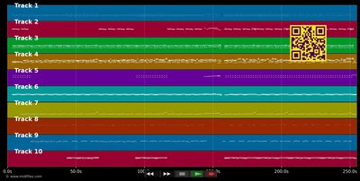 I DIDN'T KNOW I WAS LOOKING FOR LOVE - Everything But The Girl (EBTG) (MIDI individual tracks)