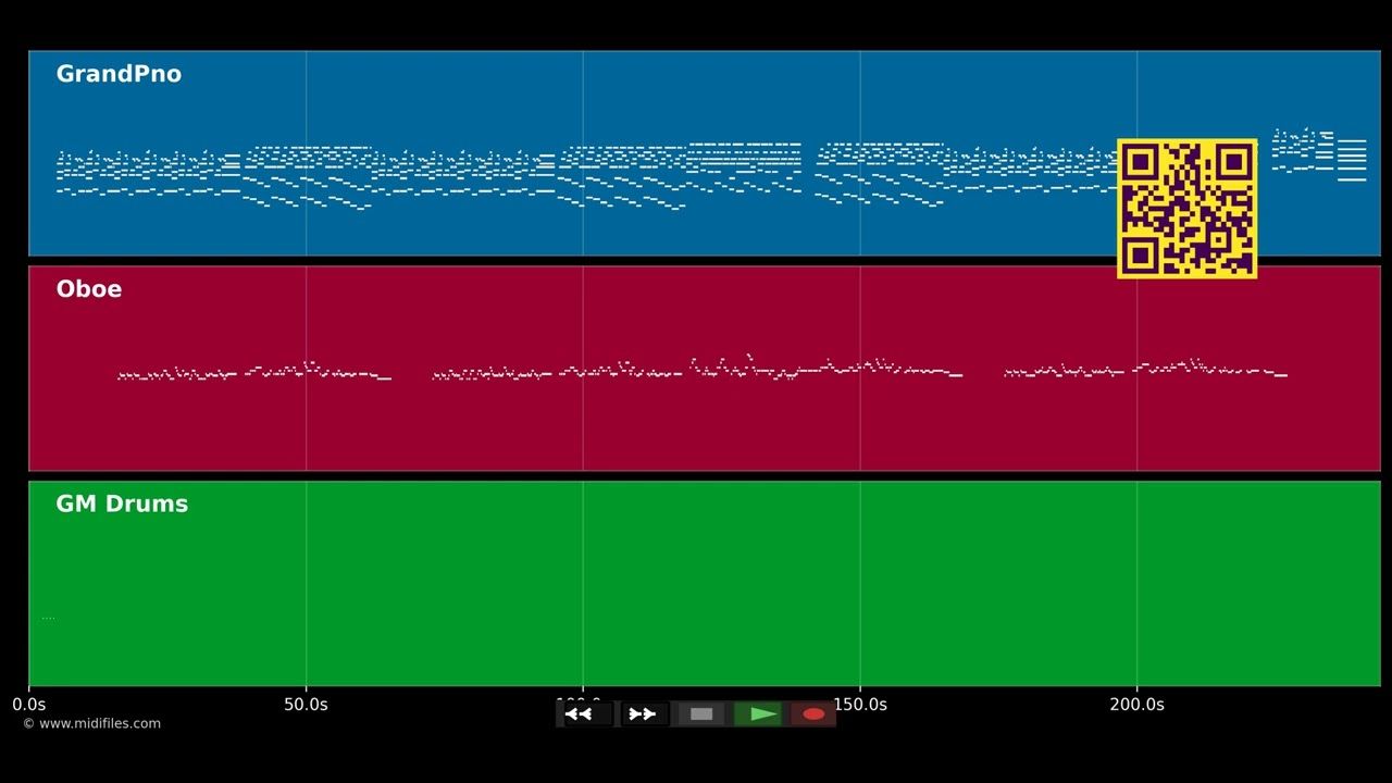 Twilight :Live - Vanessa Carlton (MIDI individual tracks)