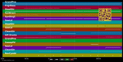 Wake Me Up (Radio Edit) - Avicii (MIDI individual tracks)