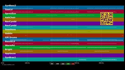 Désenchantee (ext. Version) - Kate Ryan (MIDI individual tracks)