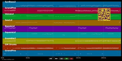 Boomerang - Blümchen (MIDI individual tracks)