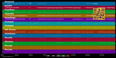 Tritsch Tratsch Polka - James Last (MIDI individual tracks)