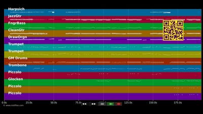 Tritsch Tratsch Polka - James Last (MIDI individual tracks)