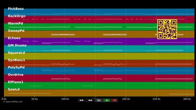 Soothe My Soul - Depeche Mode (MIDI GM individual tracks)