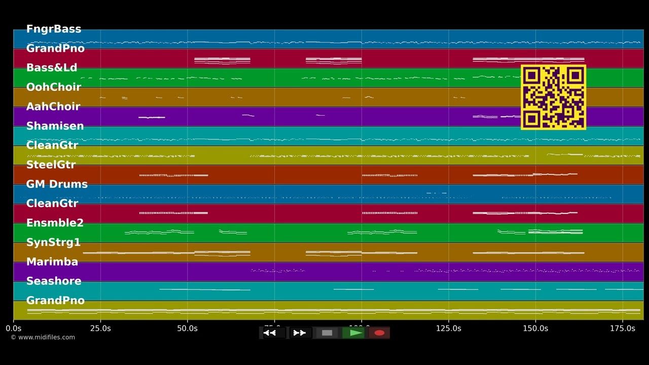 Stand by me (Radio Mix) - Geeno Smith (MIDI individual tracks)