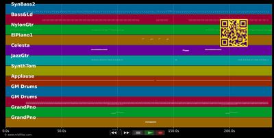 Space Jam - Quad City DJ's (MIDI individual tracks)