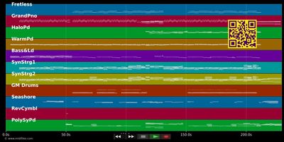 Poppiholla (Radio Edit) - Chicane (MIDI individual tracks)