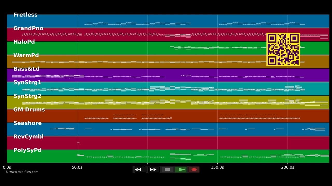 Poppiholla (Radio Edit) - Chicane (MIDI individual tracks)