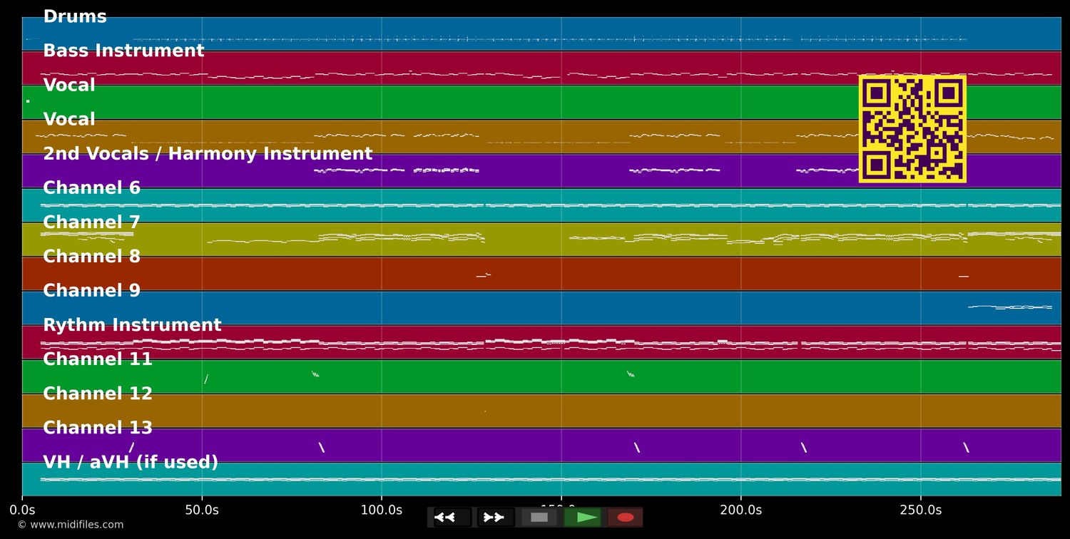 Lullaby - Professor Green &amp; Tori Kelly (MIDI individual tracks)