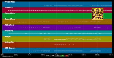 Ho Hey - Lumineers (MIDI individual tracks)