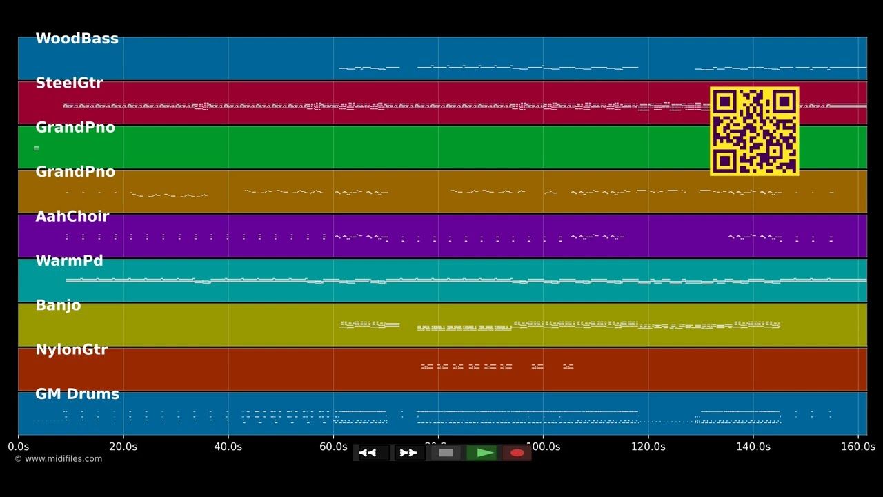 Ho Hey - Lumineers (MIDI individual tracks)