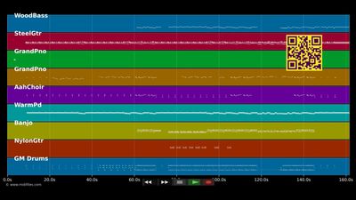 Ho Hey - Lumineers (MIDI individual tracks)