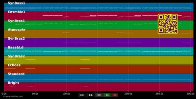 Voyage - voyage - Desireless (MIDI individual tracks)