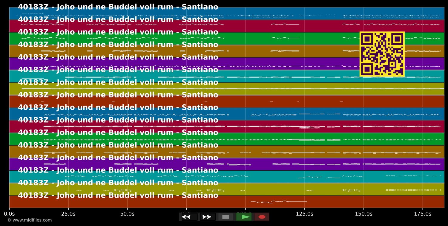 Joho und ne Buddel voll Rum - Santiano (MIDI individual tracks)